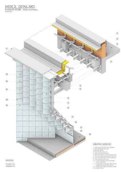 Exploded axonometric diagram of a flagship store architectural detail, showing structural components like beams, walls, and stairs. Various parts are numbered and labeled, with a graphic legend explaining each element's purpose and material.