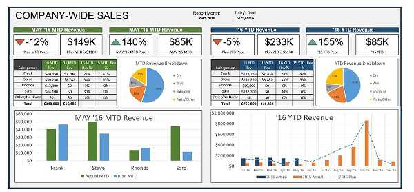 Excel